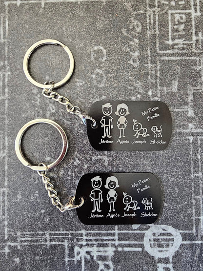 Porte Clé Personnalisable Métal Recto Verso